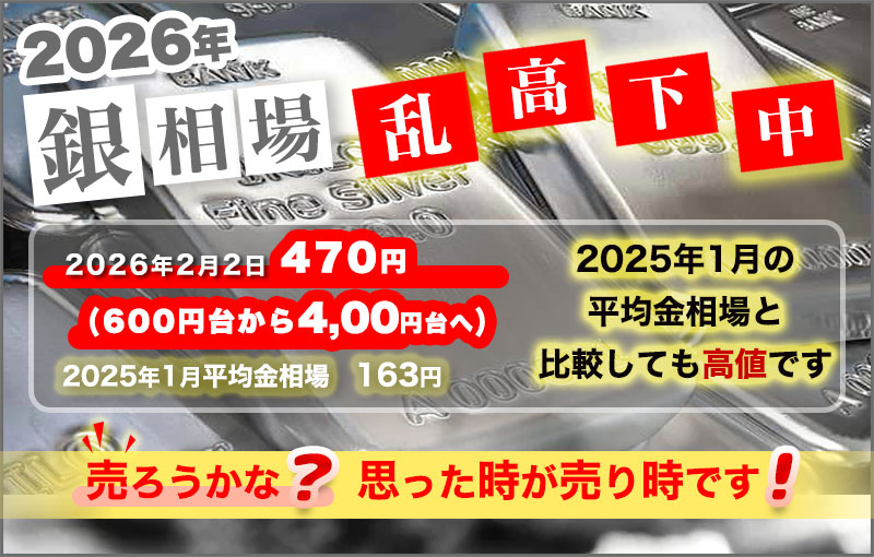 銀相場乱高下中